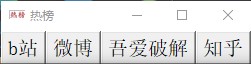 热榜