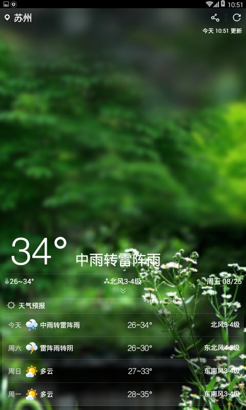 天气小助手
