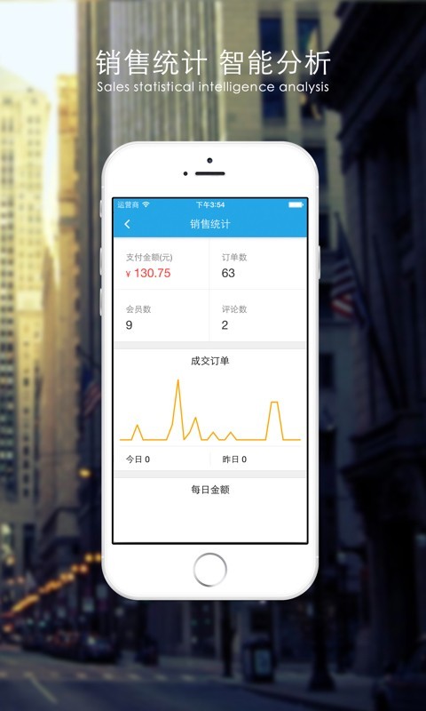 智店云