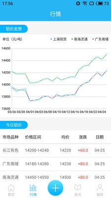 众铝联