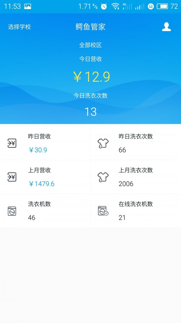 鳄鱼管家