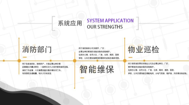 智慧云消防