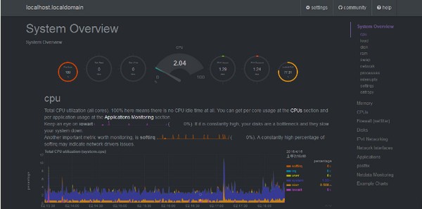 Netdata(Linux性能检测工具)