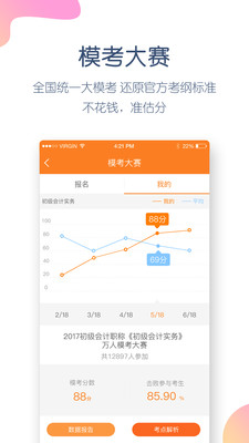 初级会计职称万题库