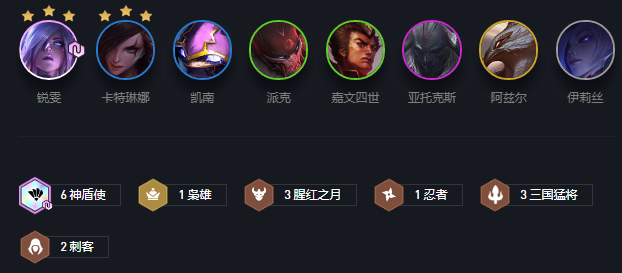 云顶之弈六神盾锐雯怎么玩六神盾锐雯玩法阵容详解