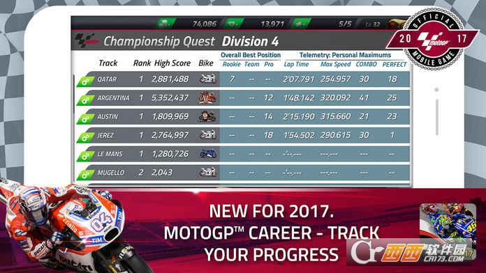 MotoGP游戏