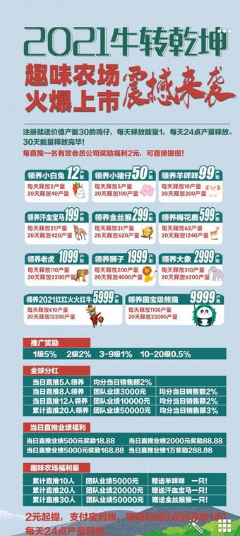 牛转乾坤红包版