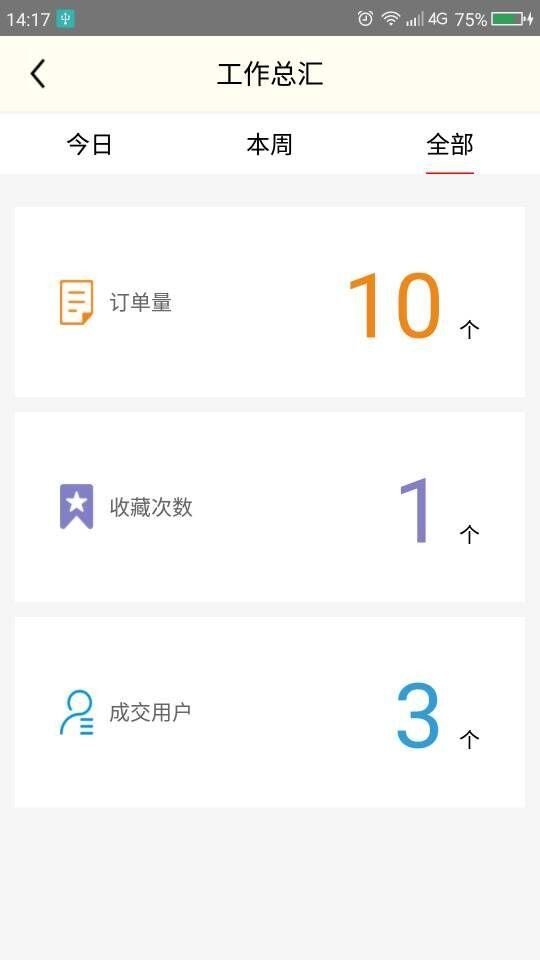 与美汇手艺人端