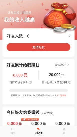 慧眼天下