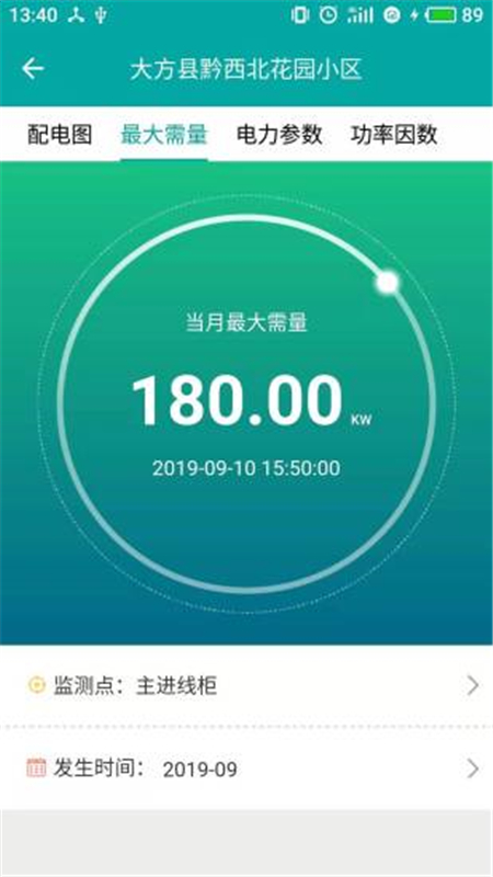 企业用电运维云平台