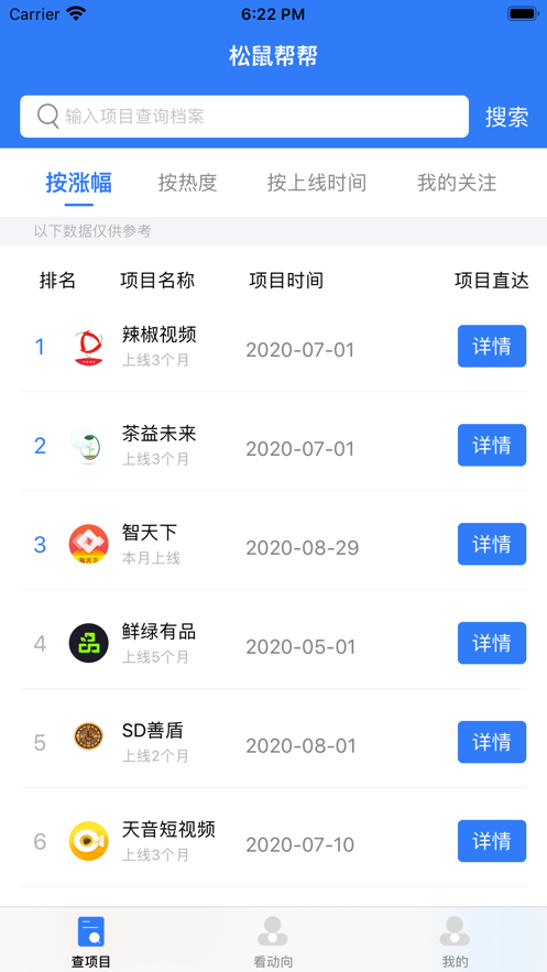 松鼠帮帮(行业资讯)