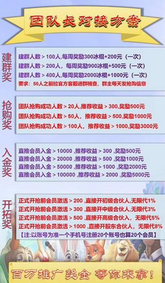 欢乐动物城红包版
