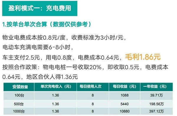 租吧借共享充电宝