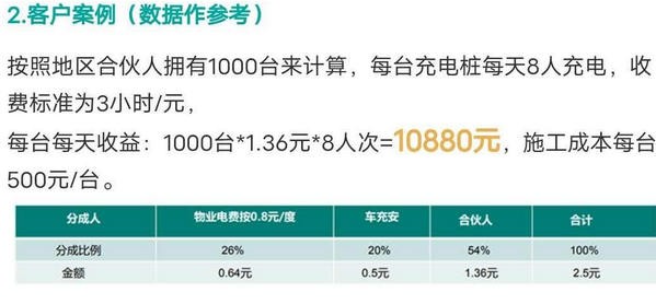 租吧借共享充电宝