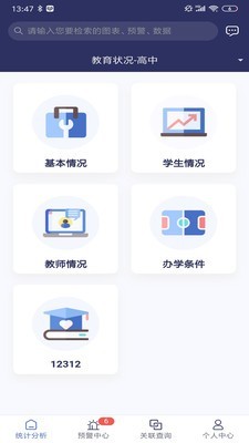 宁夏教育数据驾驶舱