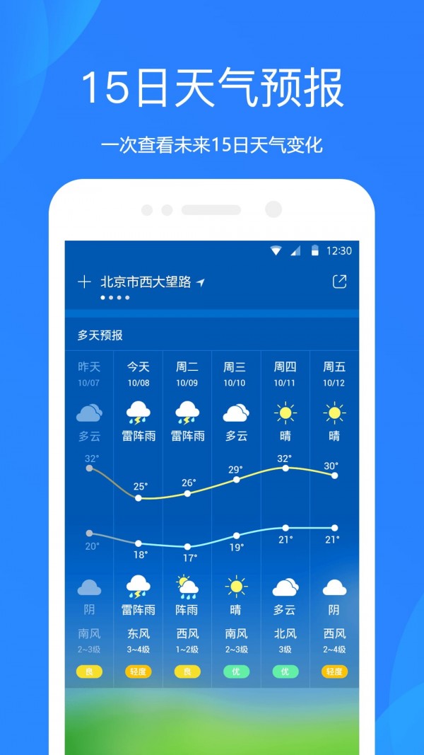 GPS天气预报