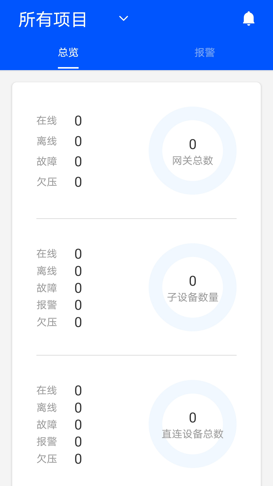 创世智慧云管理