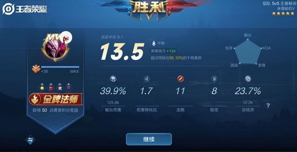 王者荣耀牧言绘制辅助