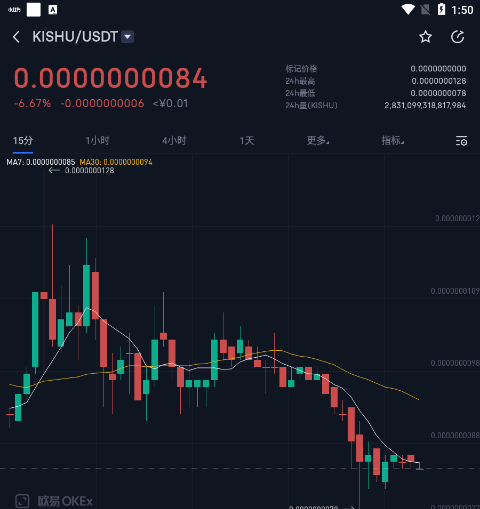 kishu是什么币哪个国家发行的纪州犬币kishu购买教程