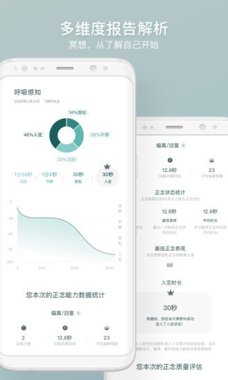 FocusZen方寸冥想