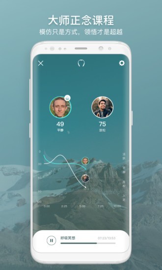 FocusZen方寸冥想