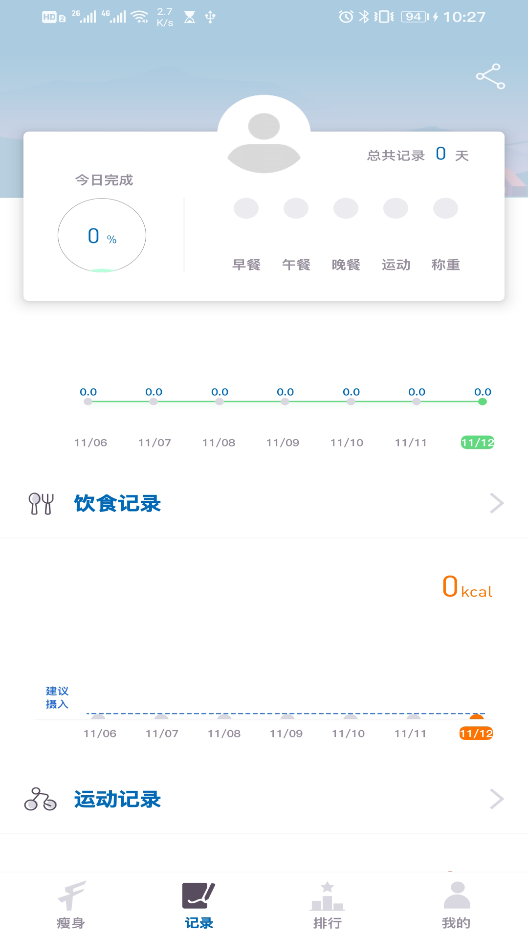 小爱智瘦