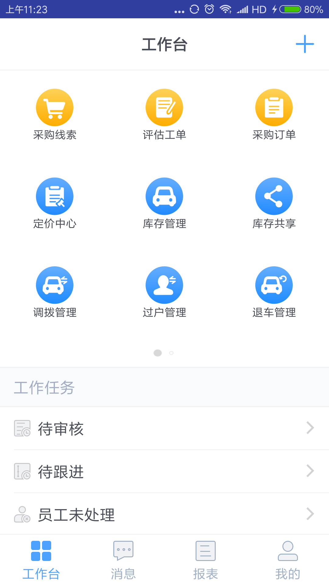 赢车网UCMS系统