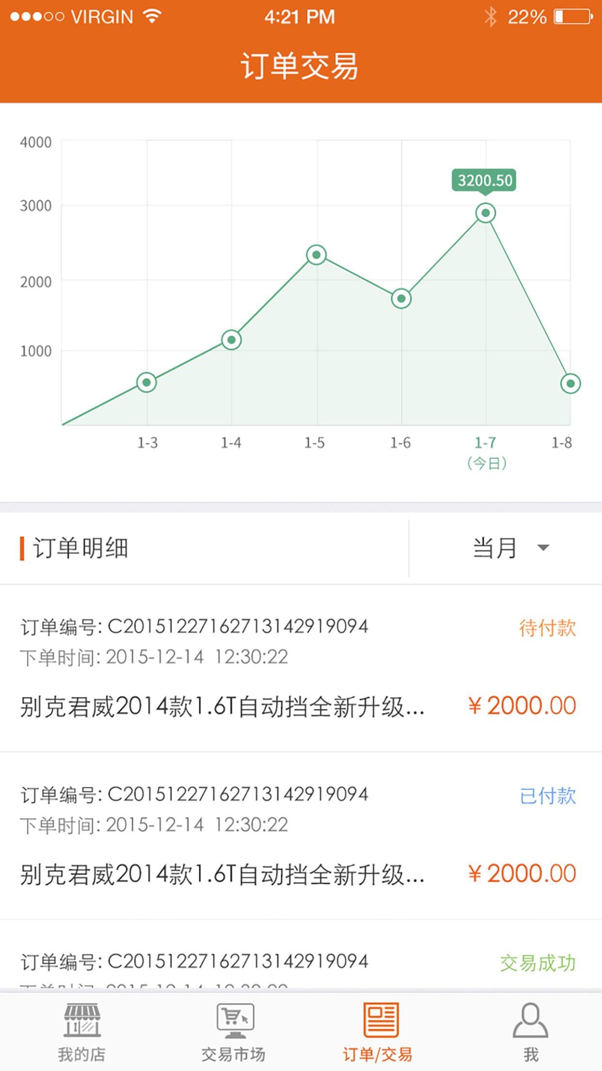 欢喜优车二手车经销商管理端