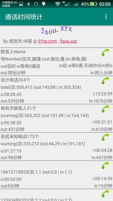 通话时间统计