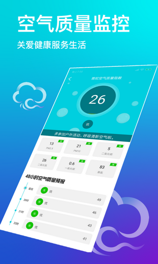 中央天气预报通