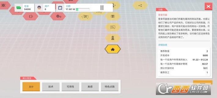 创业恐慌