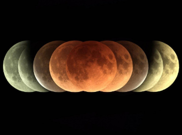 5月26日月食国内在哪里可以看到 日月食几年出现一次是怎样形成的 - 