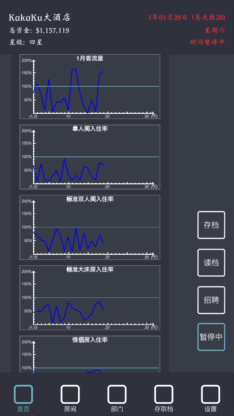 模拟经营我的酒店去广告版