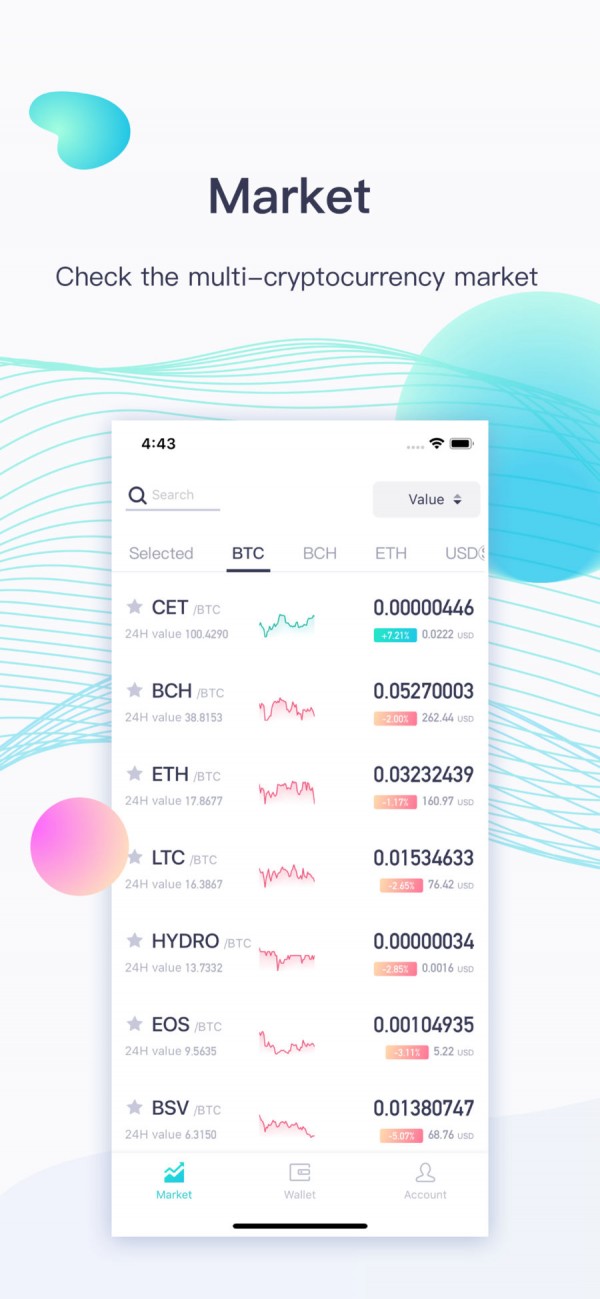 coinerex交易所app