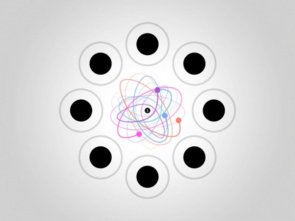 轨迹Orbit