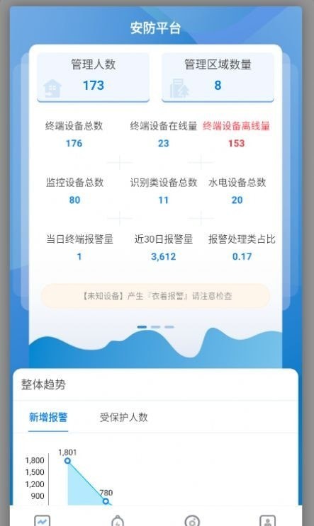 数海智慧安防管理端