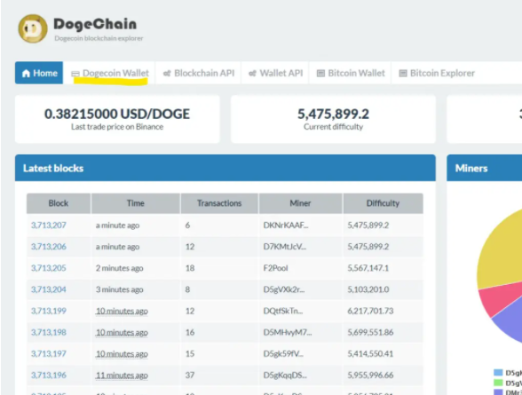 说明:最好使用没有插件的chrome浏览器前往狗币链,这个网站可以查看
