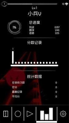 球次元冲刺