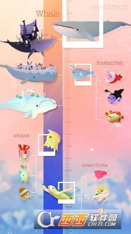深海水族馆(Abyssrium)完美版