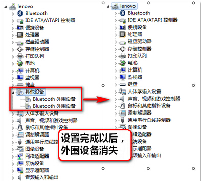 bluetooth外围设备驱动
