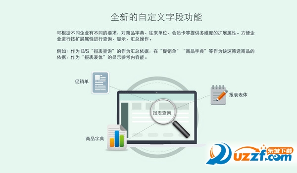 千方百剂医药软件