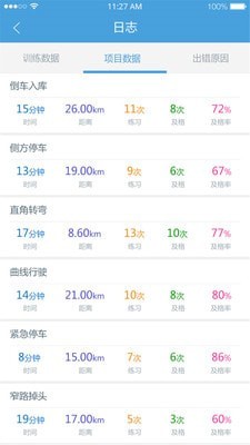 多多驾到管理版