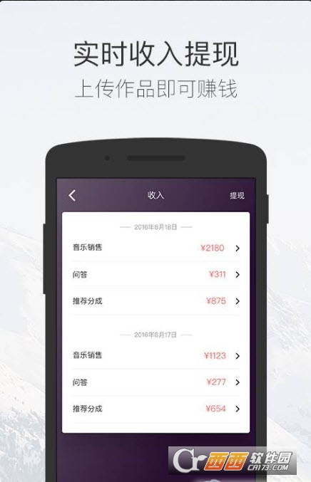 菠萝BOLO(碎乐猜猜猜)