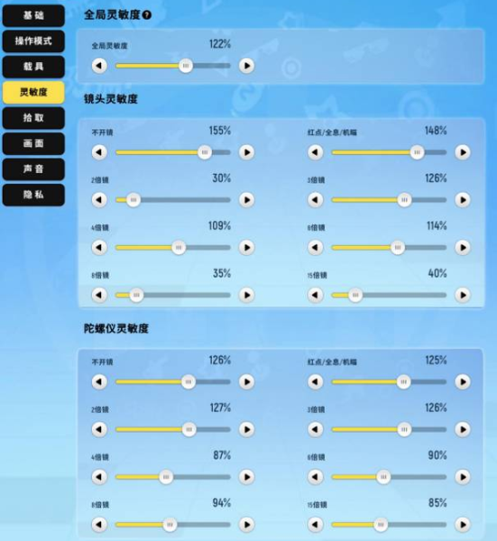 最终做到"开镜必有人"而不是"开镜去找人"调试灵敏度的步骤:①压枪 ②