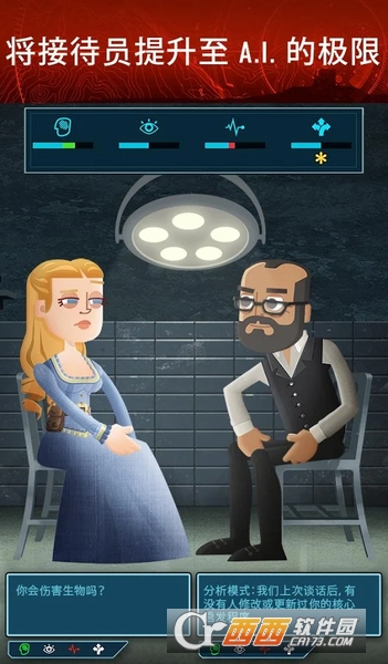 西部世界Westworld