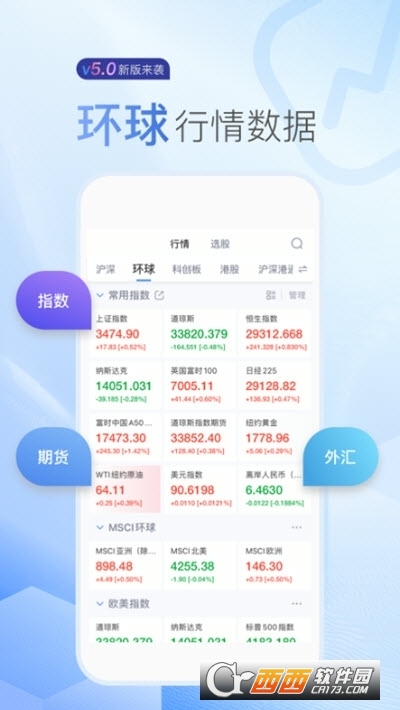 新浪财经云会议 v5.21.0.1安卓版
