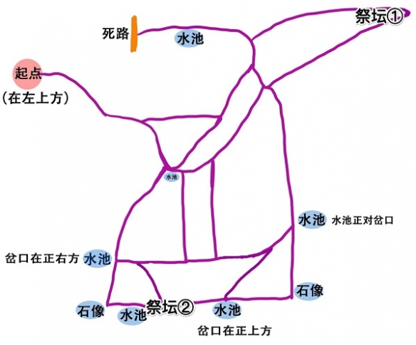 奥比岛手游迷雾森林地图路线怎么走迷雾森林地图路线一览